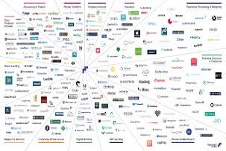 Fintech-sektoren tiltrækker internationale investeringer